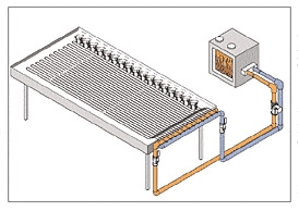 Biotherm Microclimate | Heater systems | Commercial Greenhouse Equipment